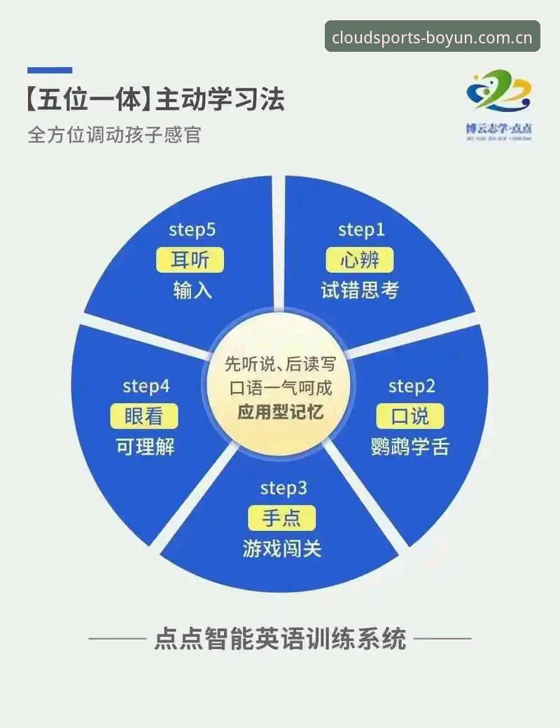 博云体育怎么样安卓版 博云体育怎么样安卓版?2025最新版功能实测与体验深度解析