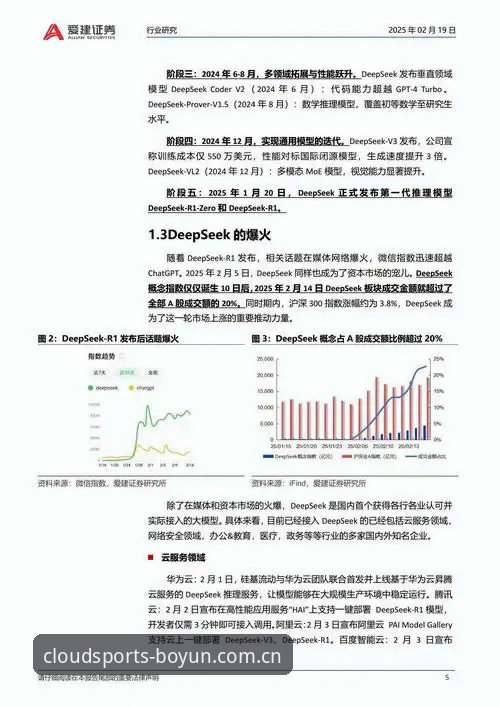 博云体育数据完整常见问题 博云体育数据完整常见问题最新动态:用户高频疑问深度解析与解决方案